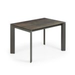 Axis