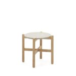 Pola